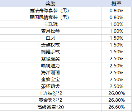 新2会员手机管理端官方版卡通农场国际版官方下载